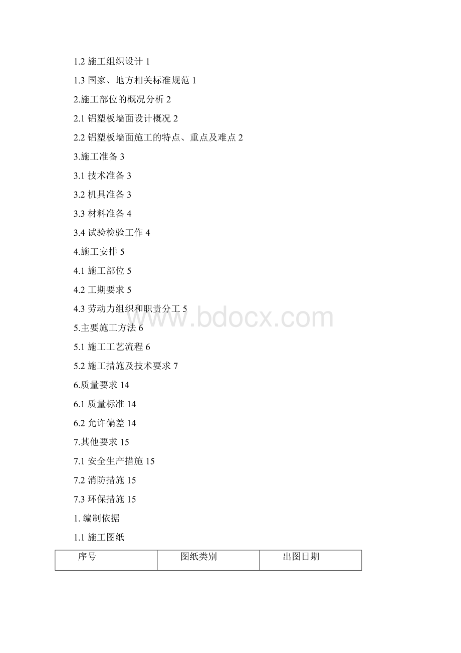 铝塑板施工专业技术方案.docx_第2页