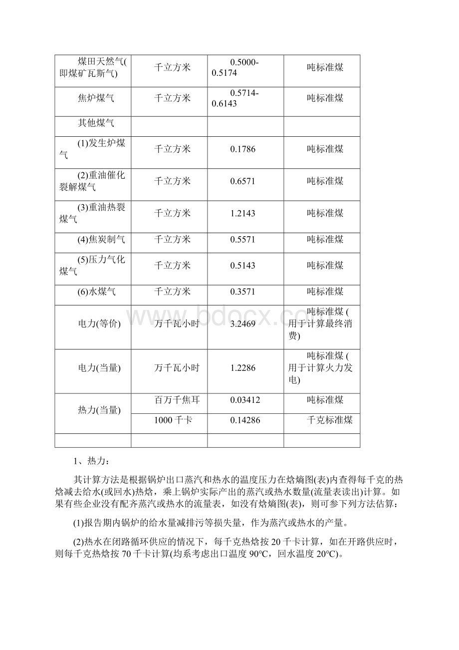 综合能耗计算通则GBT 2589概要.docx_第2页