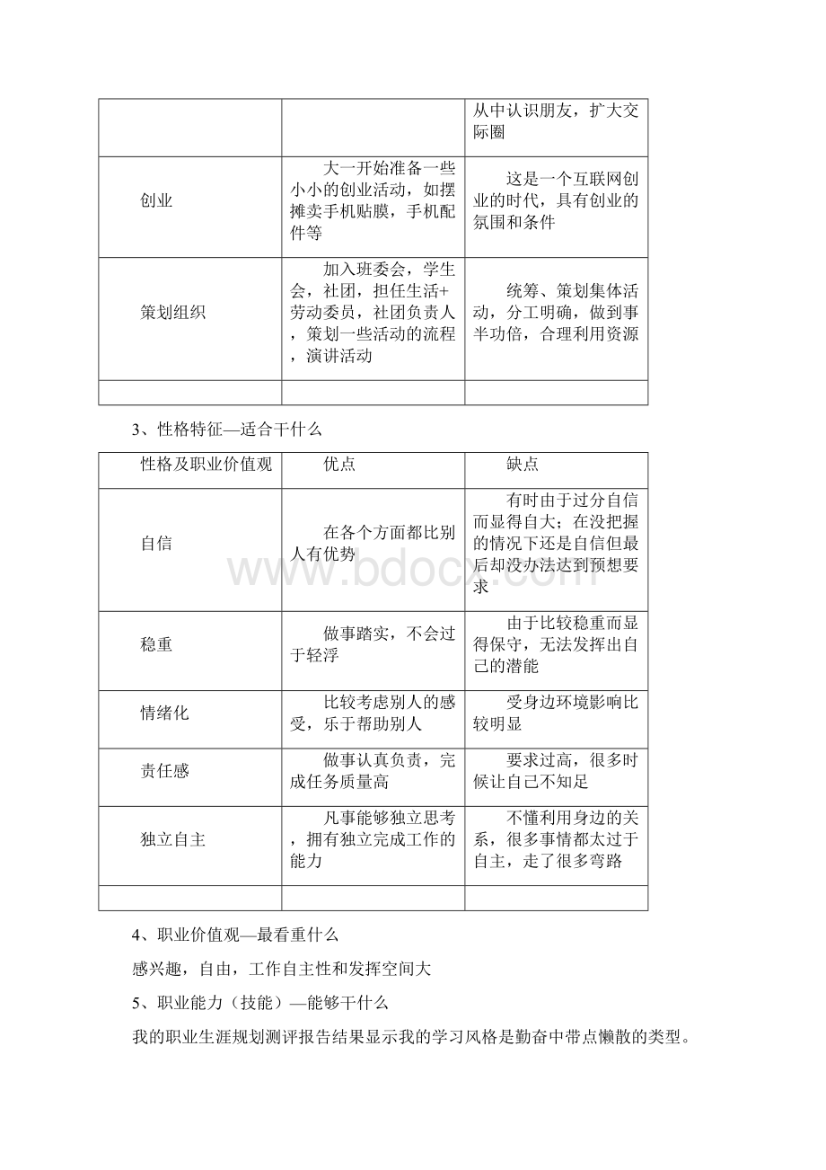 数学师范 大学生职业生涯规划书Word文件下载.docx_第3页