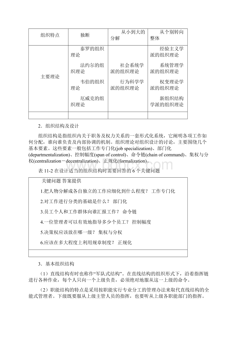 第十二章组织理论与设计.docx_第2页