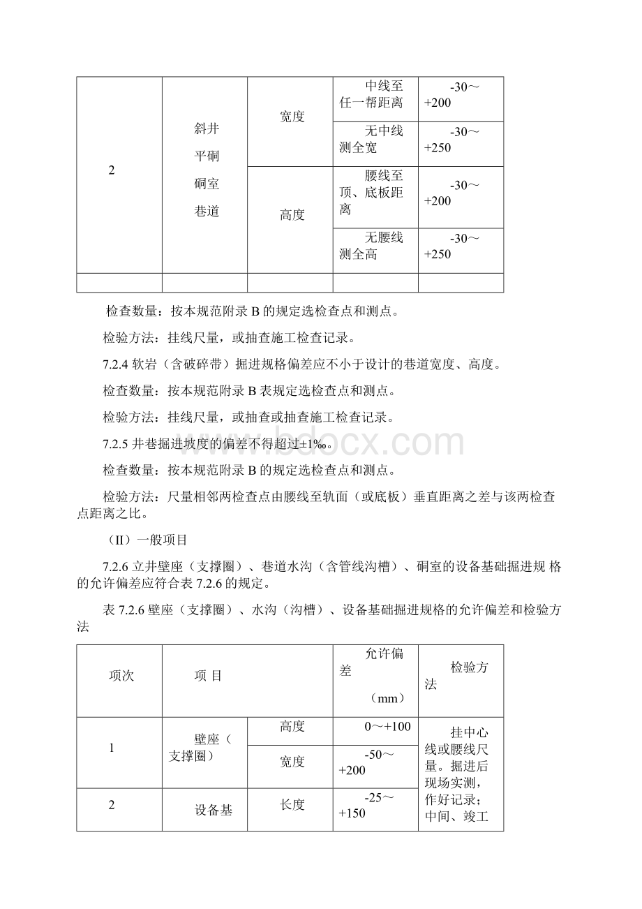 煤矿井巷工程质量验收规范.docx_第3页