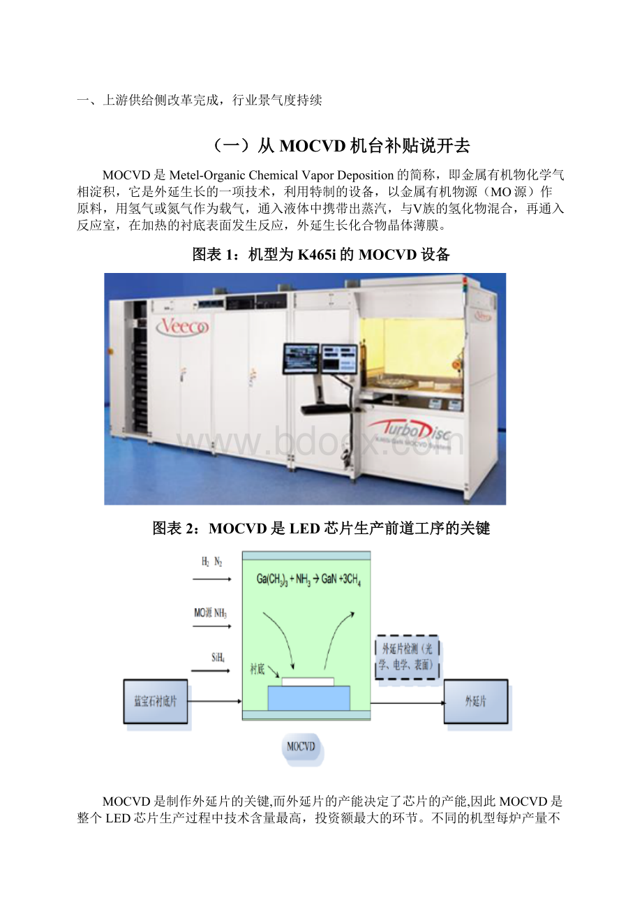 LED产业链分析报告.docx_第2页