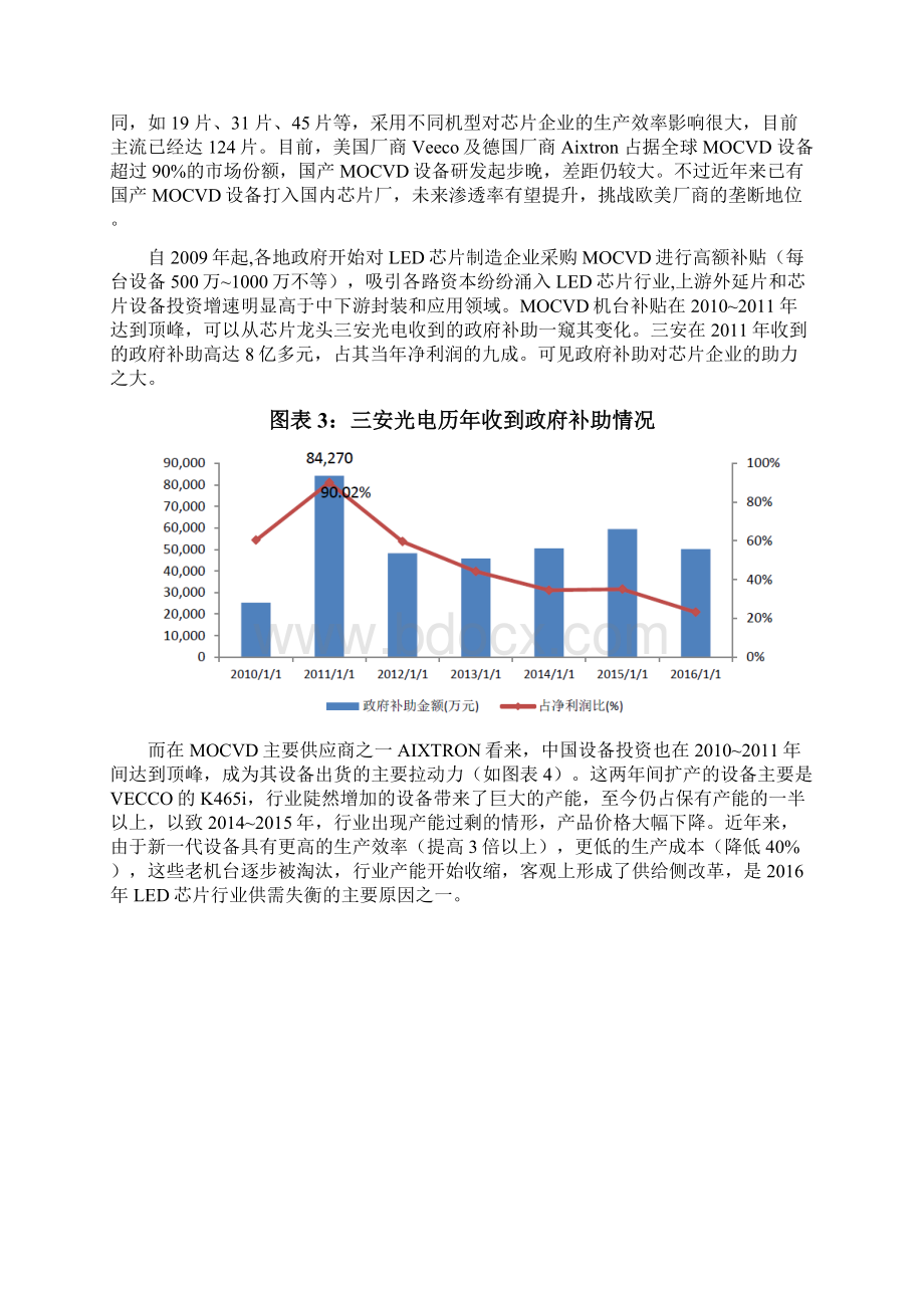 LED产业链分析报告.docx_第3页