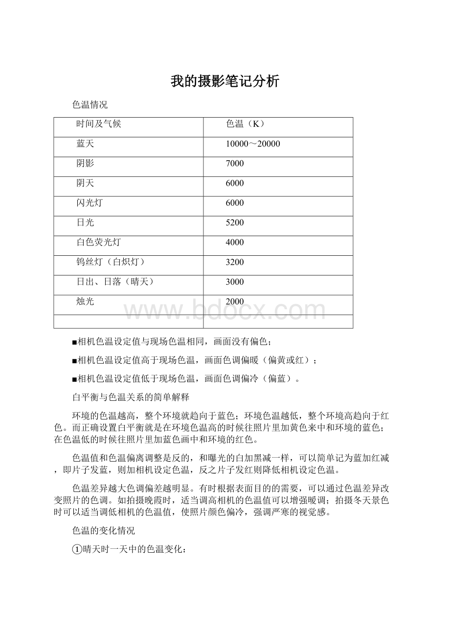 我的摄影笔记分析文档格式.docx