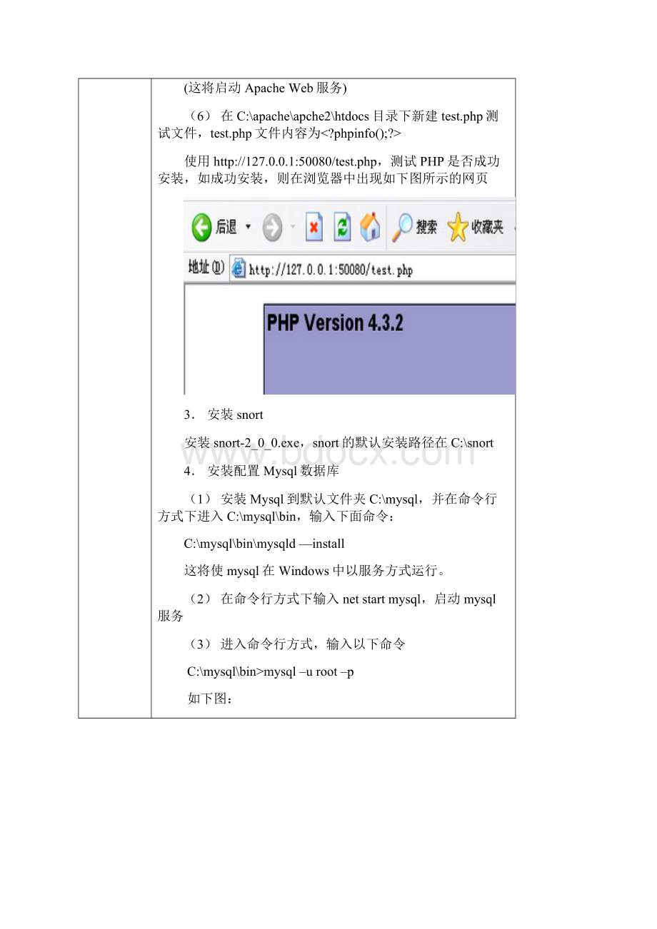 Snort入侵检测系统的配置与使用Word格式.docx_第3页