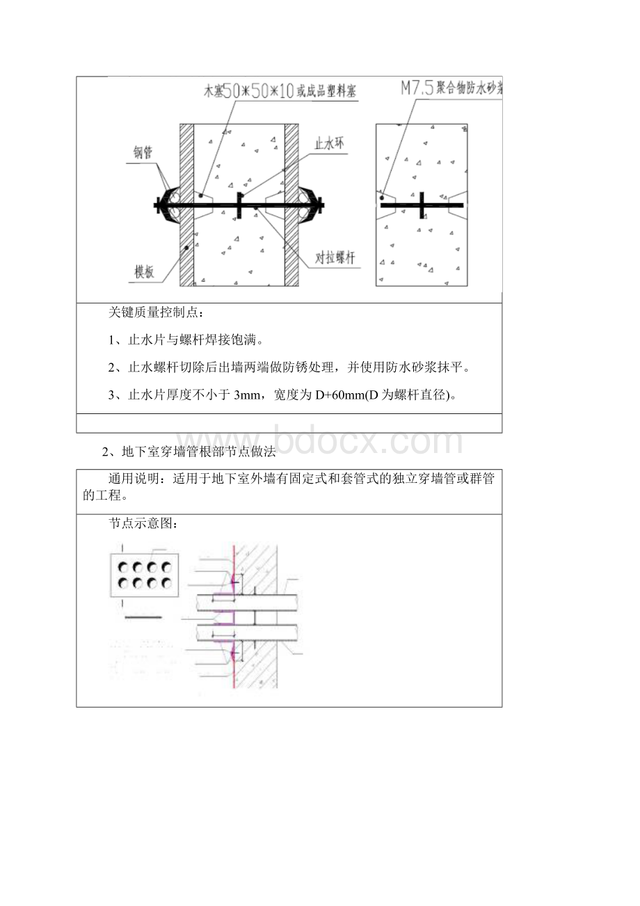 工程质量关键控制节点做法标准Word下载.docx_第3页