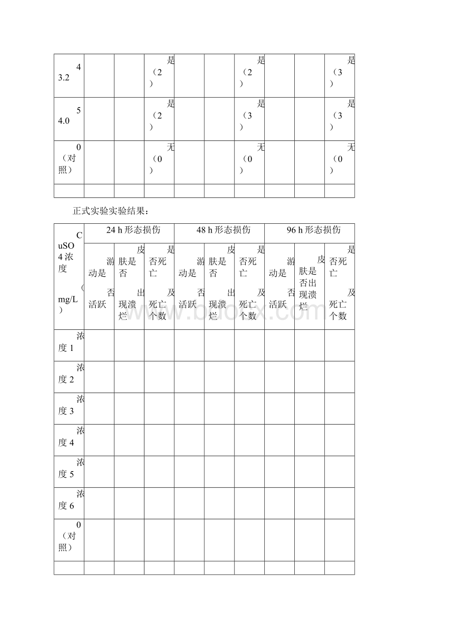 食品毒理学实验讲义文档格式.docx_第3页