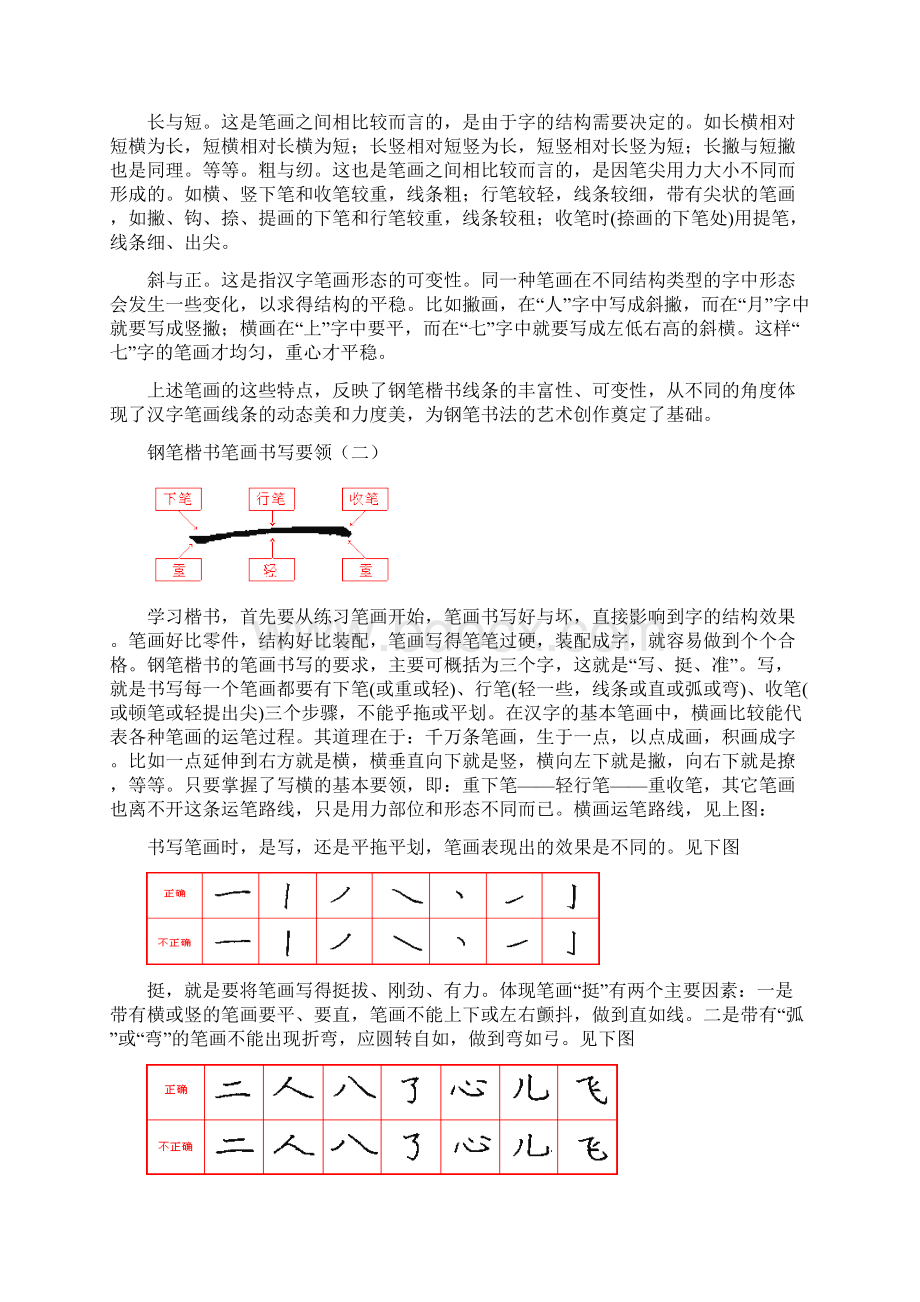 上海工商职业技术学校钢笔硬笔书法教材.docx_第2页