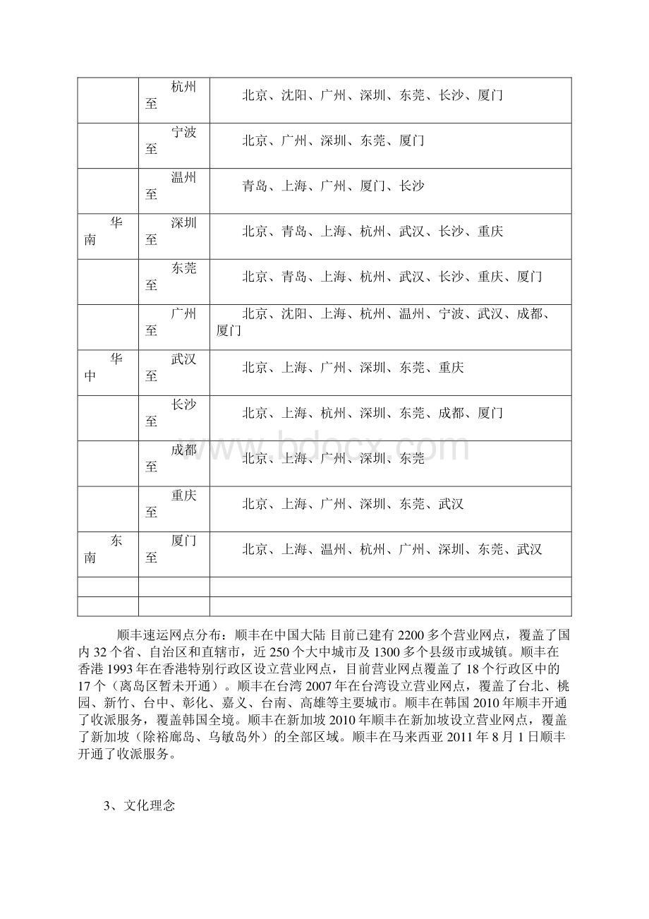 顺丰分析.docx_第3页