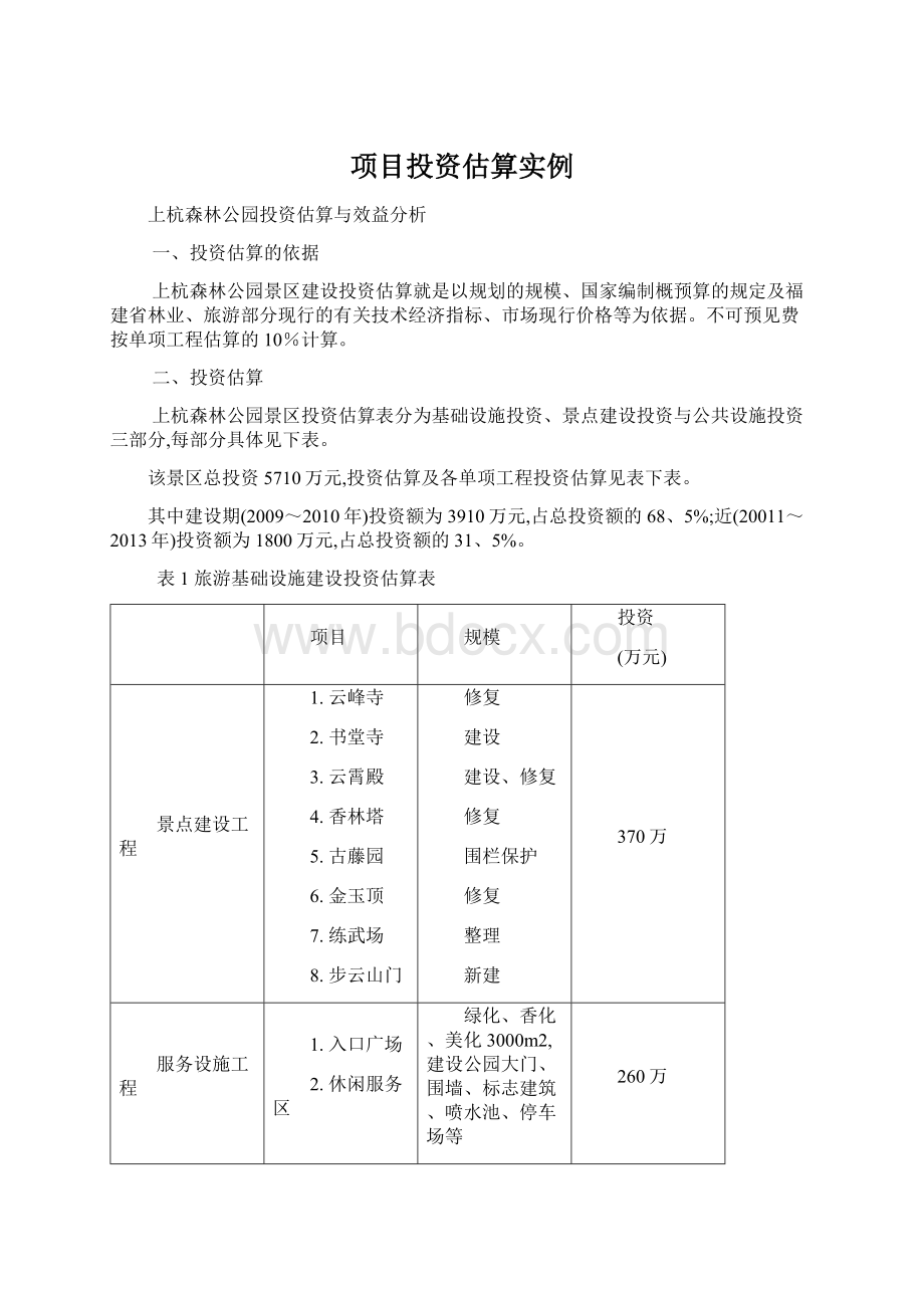 项目投资估算实例.docx_第1页