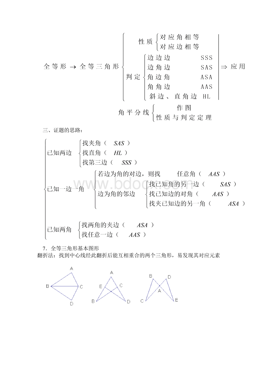 八年级全等三角形知识点归纳及典型模拟题.docx_第2页