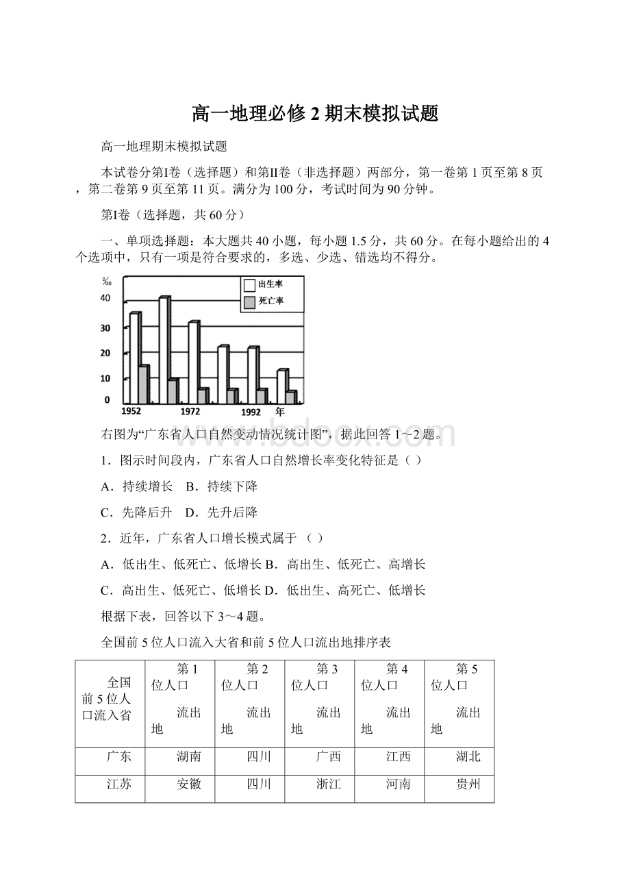 高一地理必修2期末模拟试题.docx