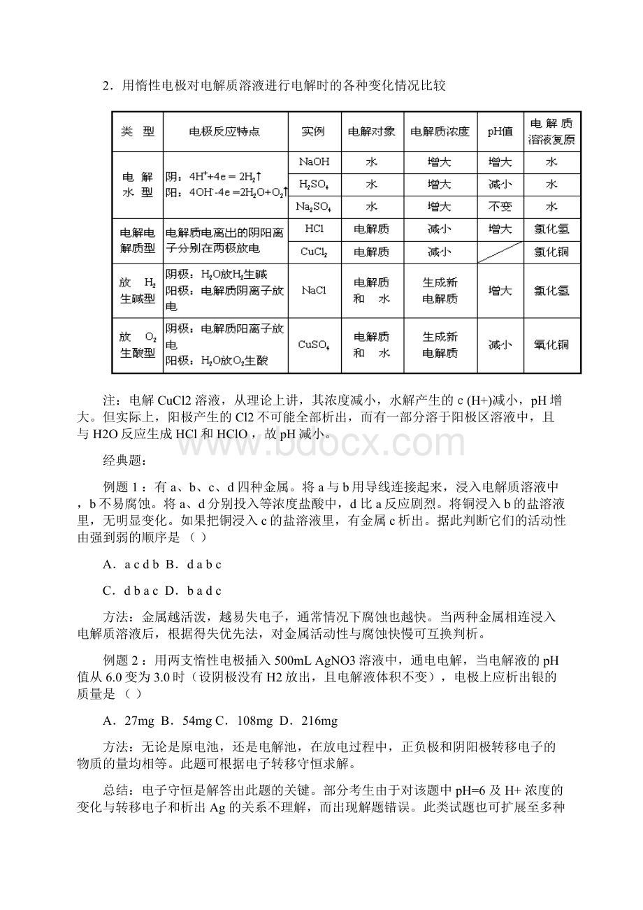 1120电化学试题分析与技巧2学生讲义Word下载.docx_第2页