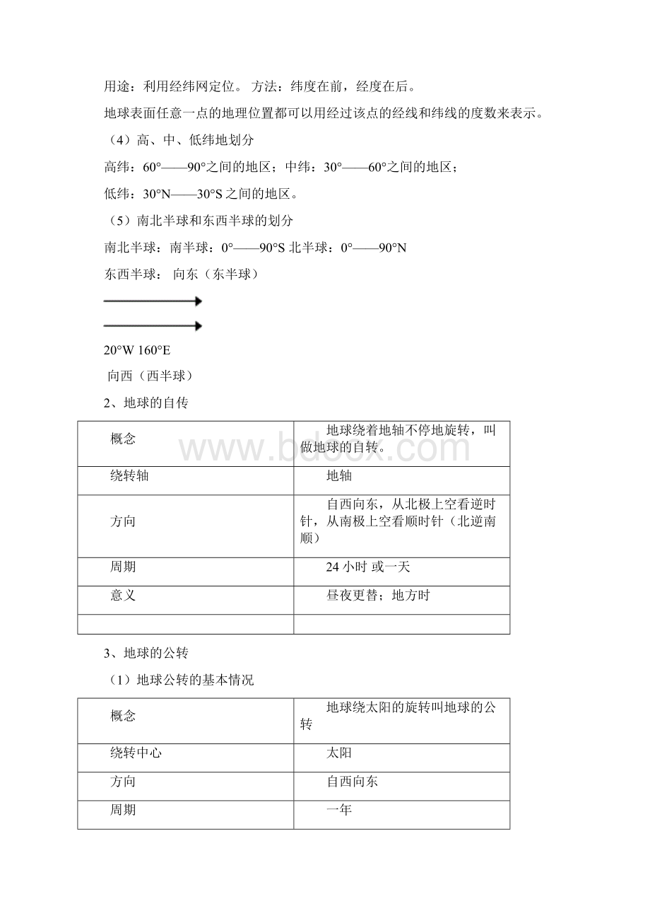 初中地理会考必考常识点汇总.docx_第2页