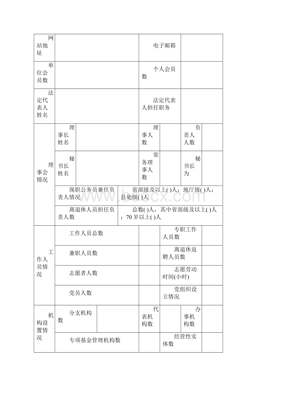 度社团年检报告书.docx_第3页