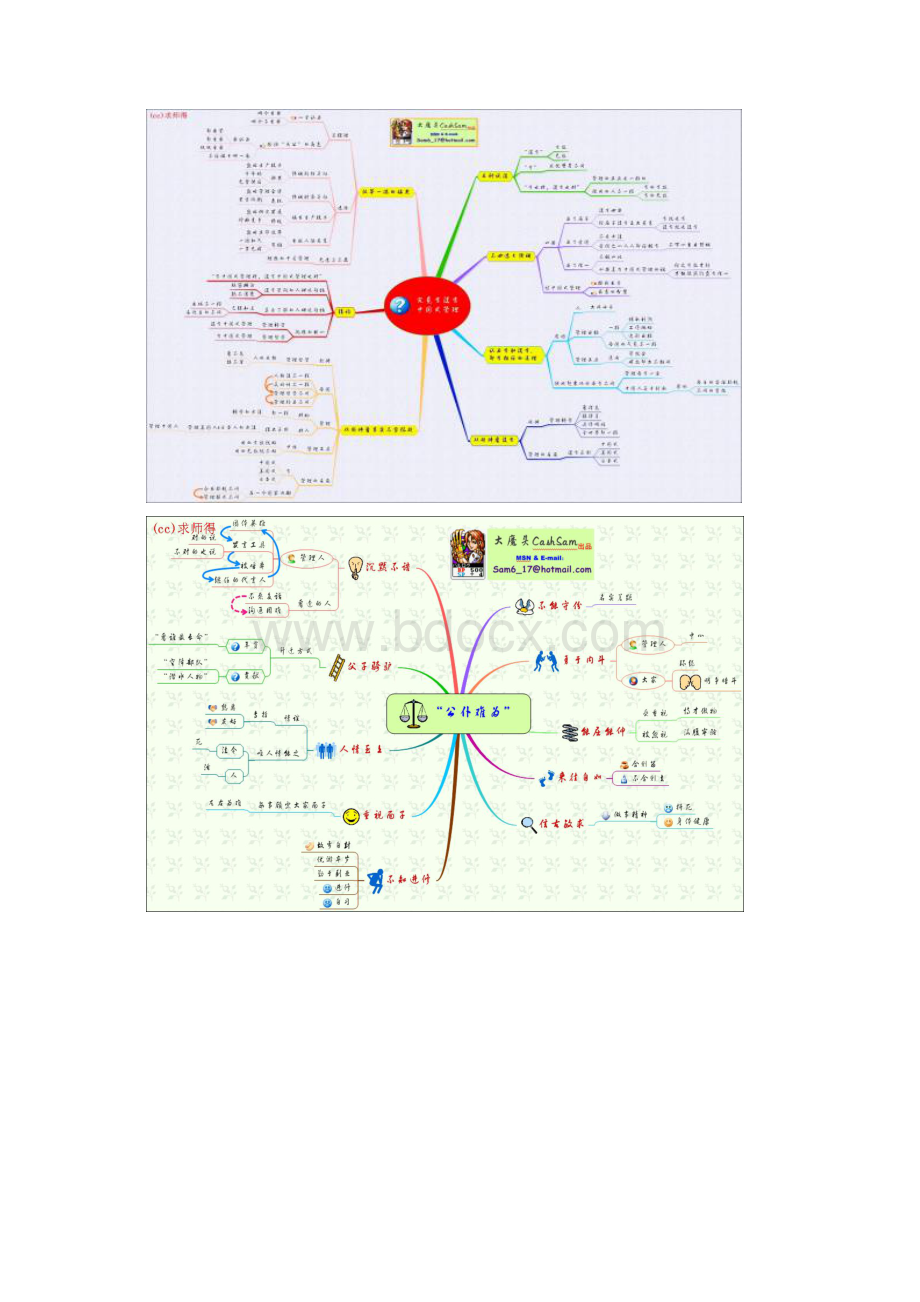 曾仕强各演讲思维导图10幅Word文件下载.docx_第3页