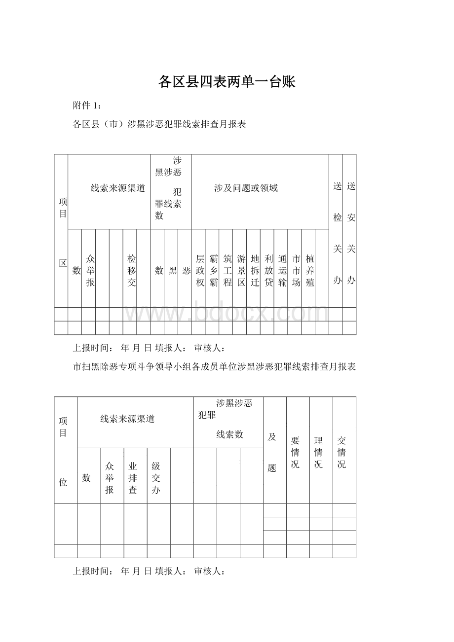 各区县四表两单一台账Word格式文档下载.docx