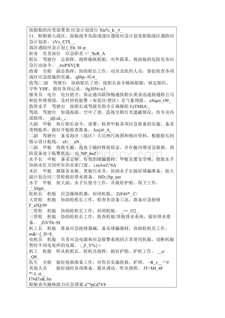 船舶各种应急预案及应急计划清单.docx_第3页