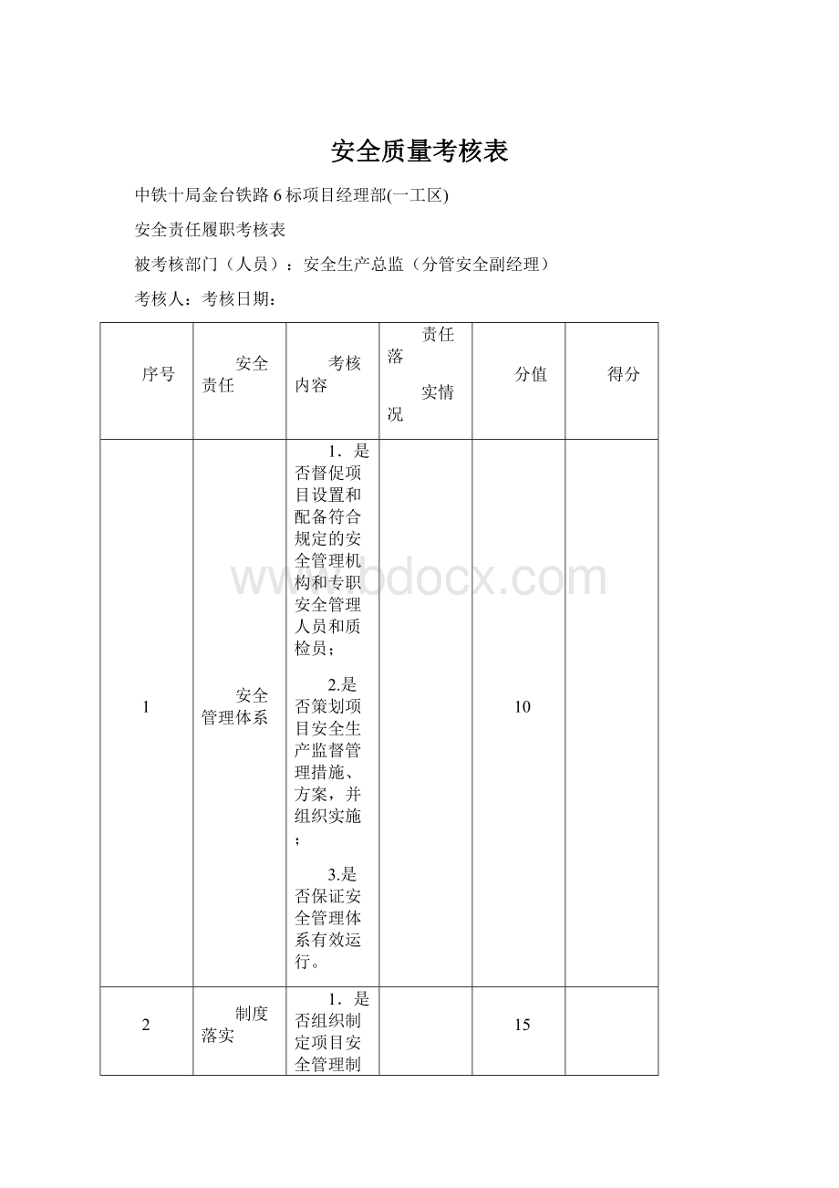 安全质量考核表Word格式文档下载.docx_第1页