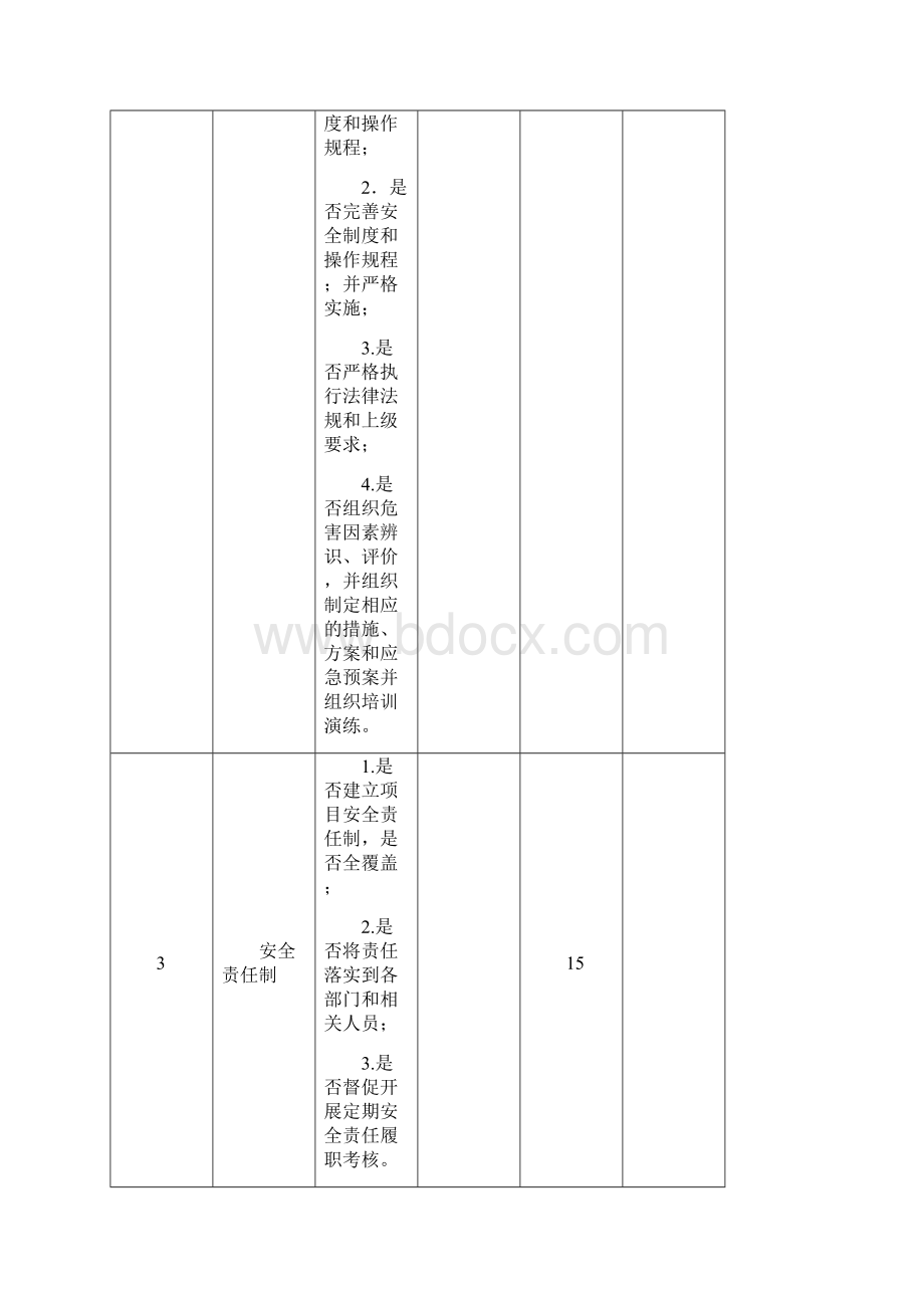 安全质量考核表Word格式文档下载.docx_第2页