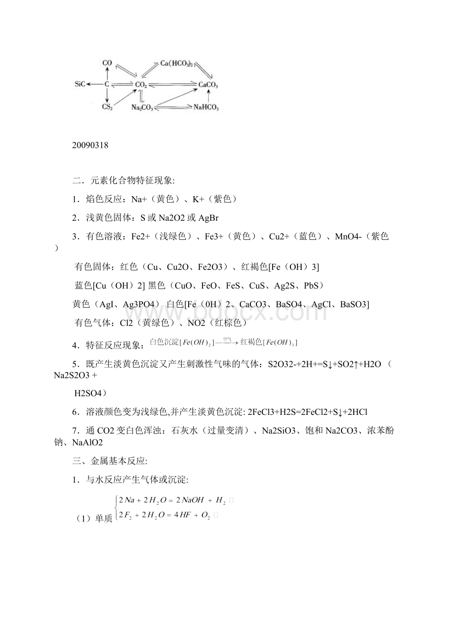 高考化学复习总结性资料精选无机元素解题方法.docx_第3页