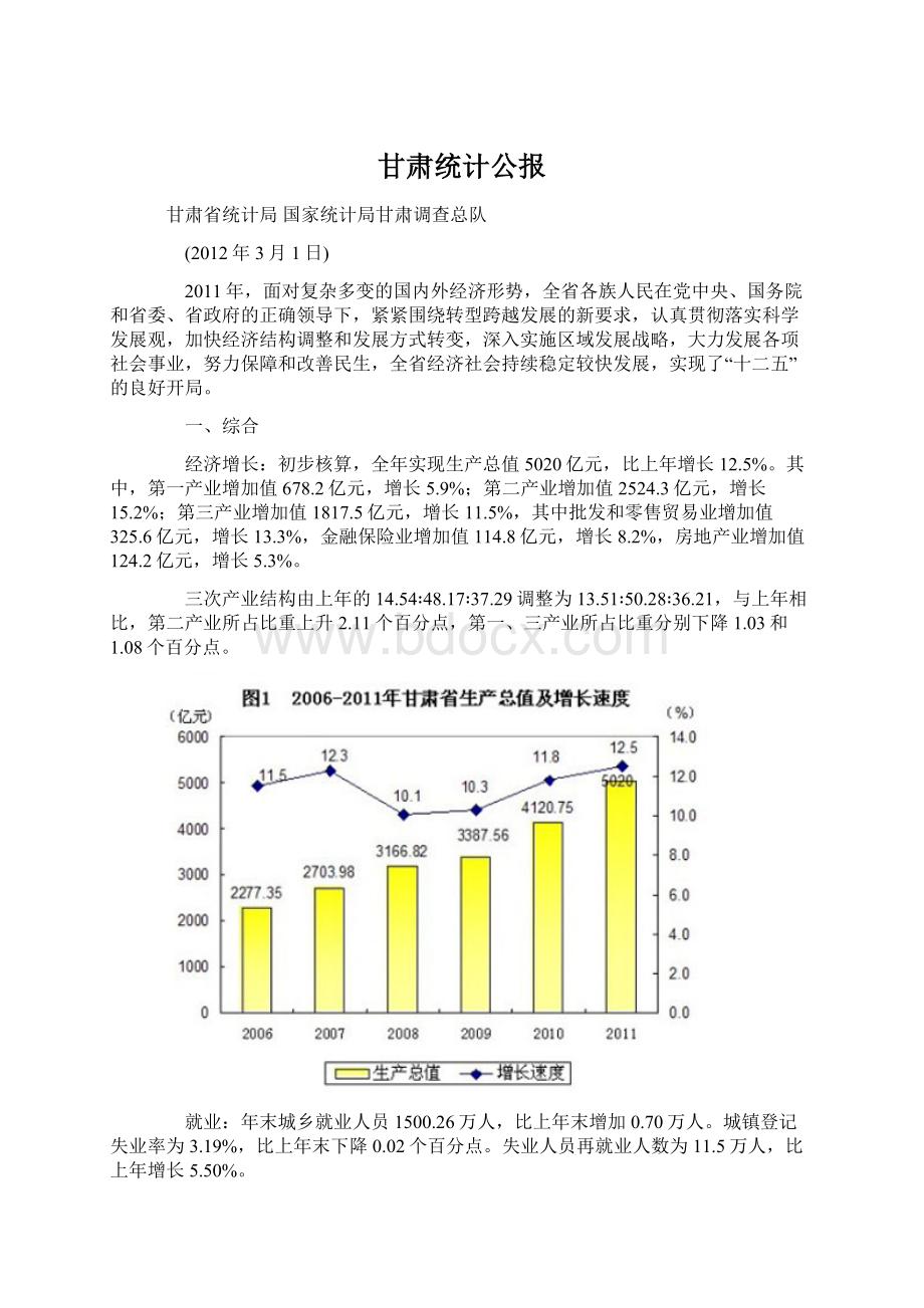 甘肃统计公报.docx_第1页