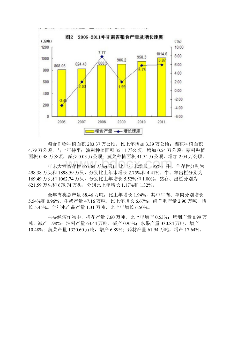 甘肃统计公报.docx_第3页