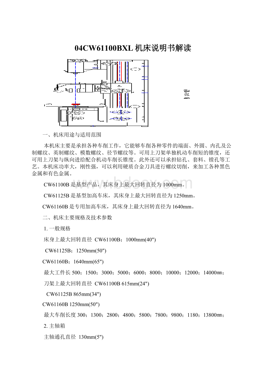 04CW61100BXL机床说明书解读.docx