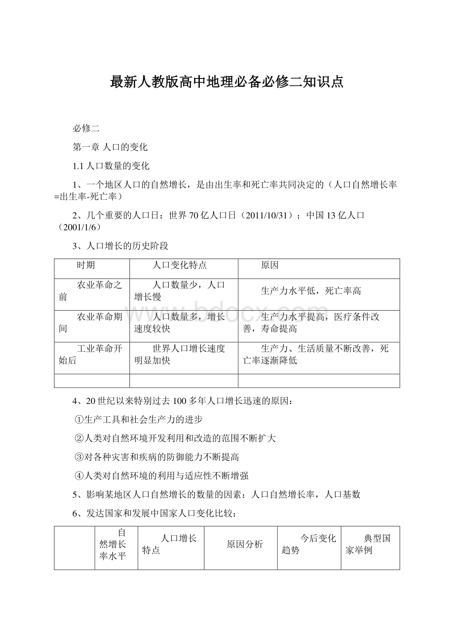 最新人教版高中地理必备必修二知识点Word格式.docx_第1页