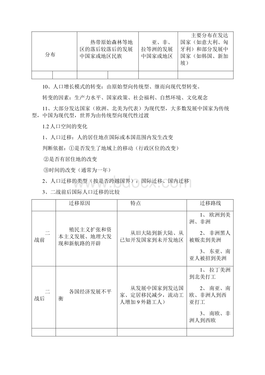 最新人教版高中地理必备必修二知识点Word格式.docx_第3页