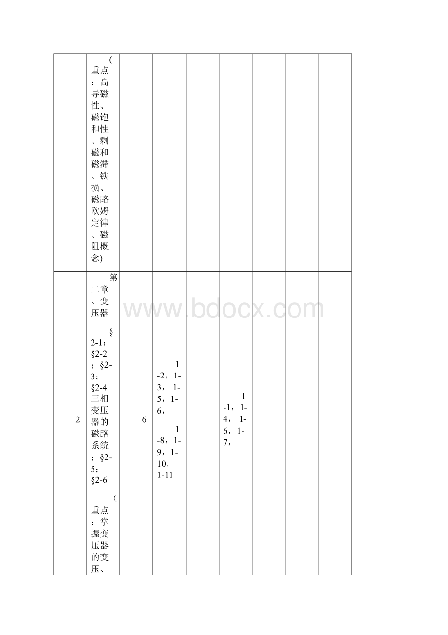 大连海事大学成教教学日历.docx_第2页