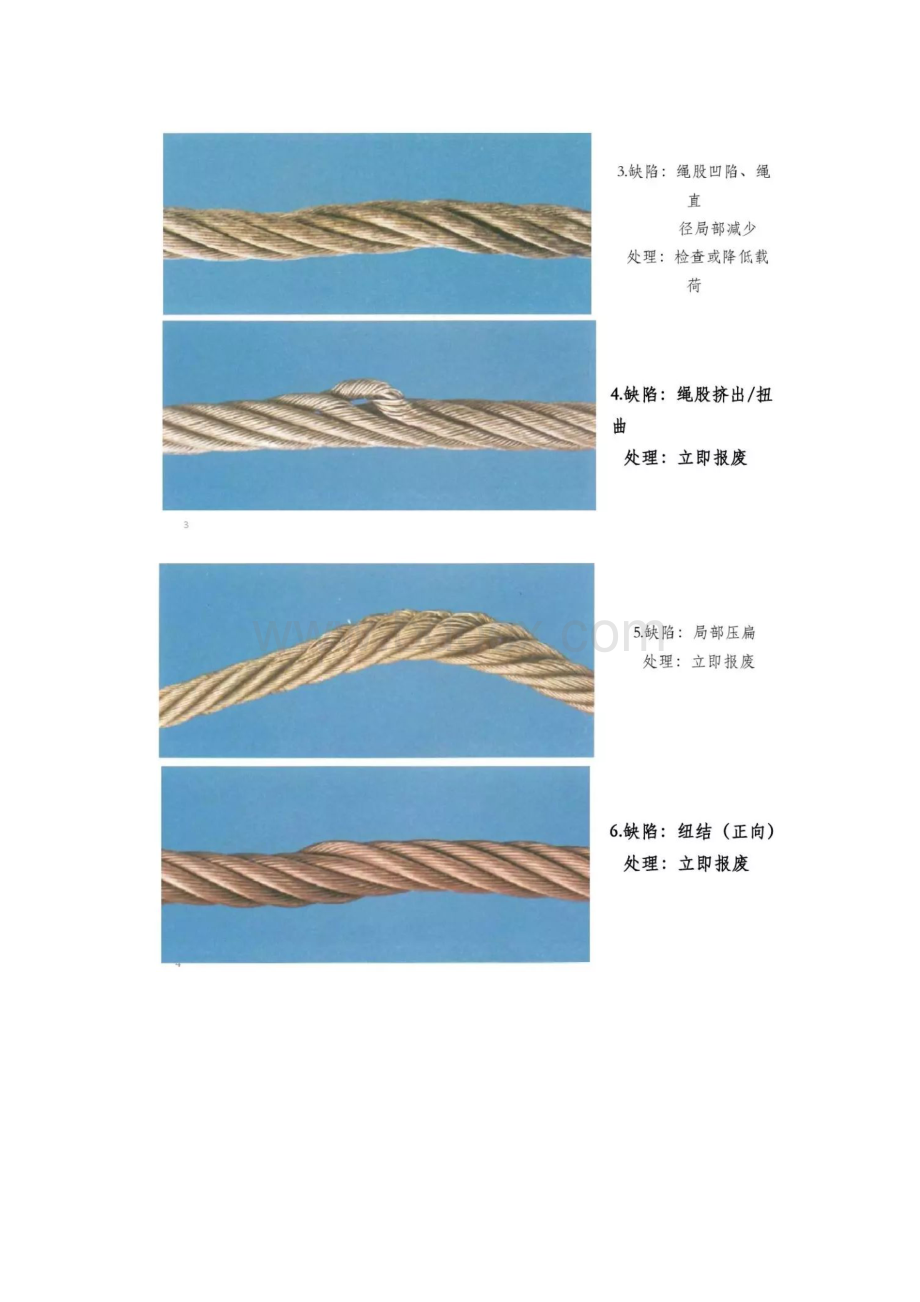 钢丝绳报废标准.docx_第3页