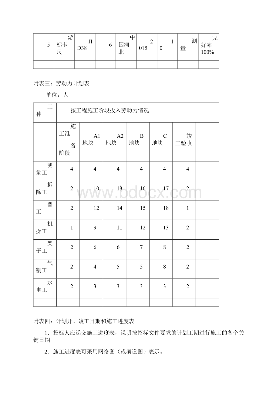 旧房拆除工程施工组织设计方案.docx_第3页