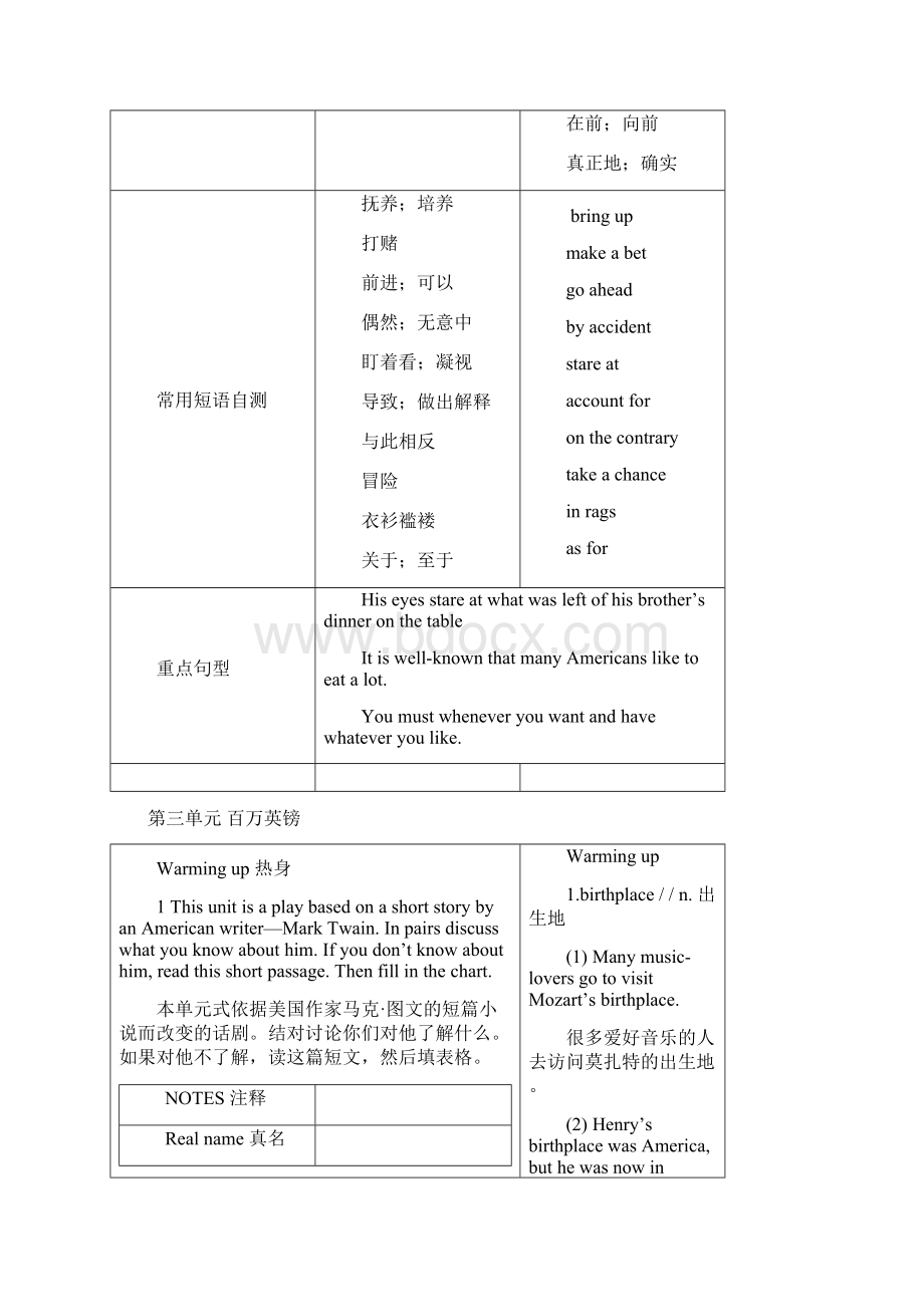 届人教版必修3一轮复习Unit3The Million Pound Bank Note单元学案设计88页.docx_第3页