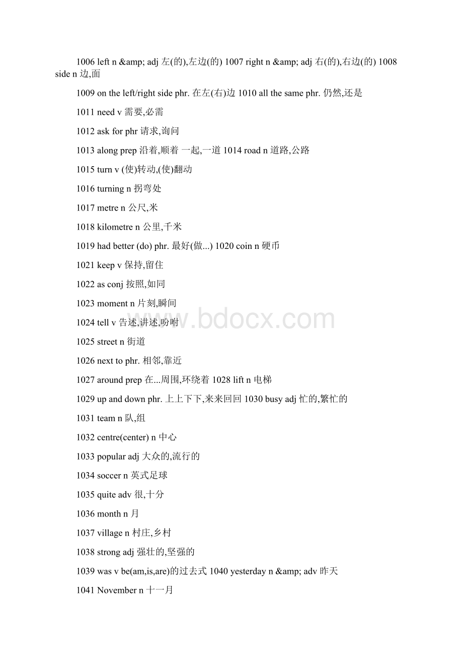 初中英语短语与句型 初中英语重点句型短语及释义中考必背北京四中资料.docx_第3页