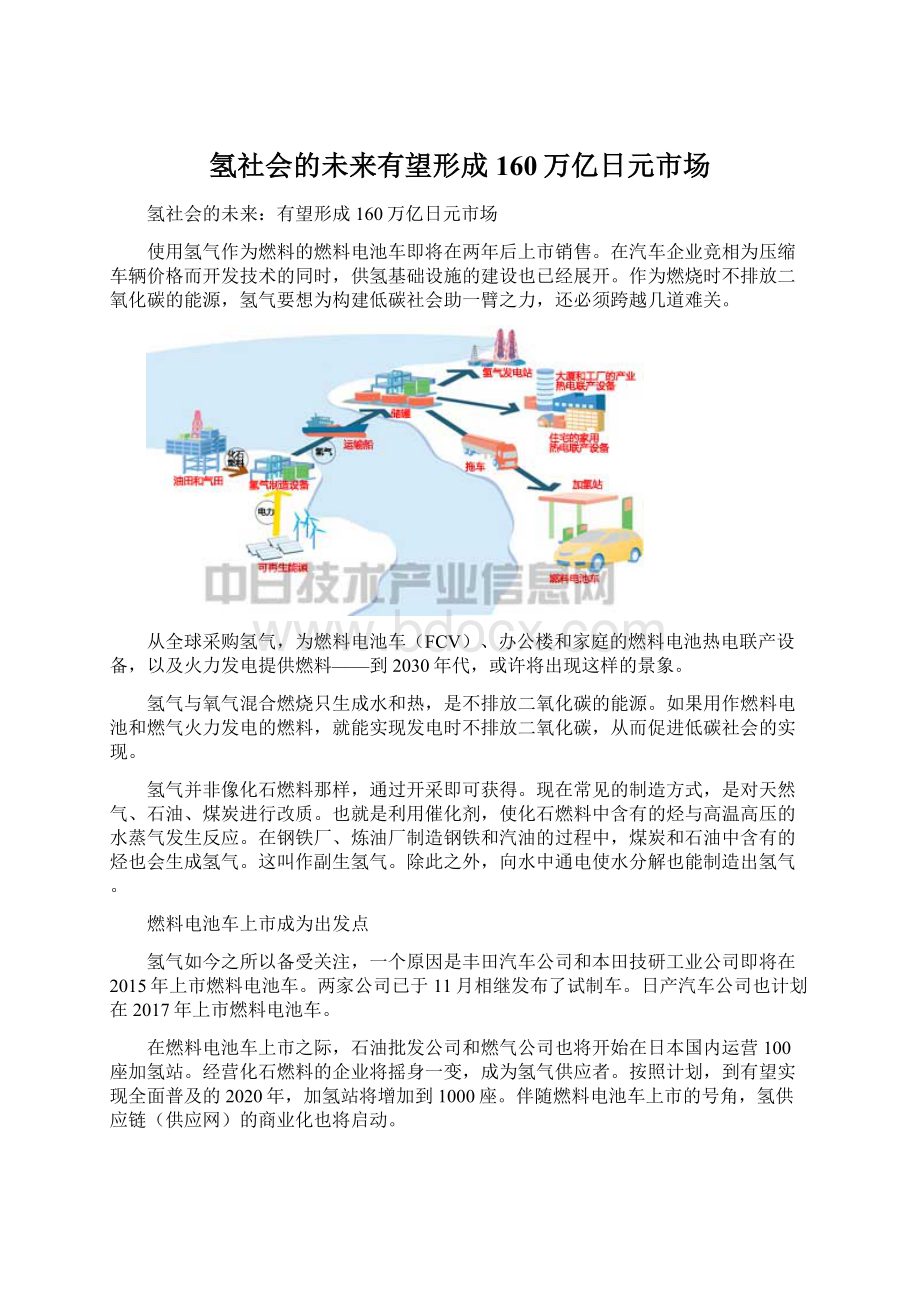 氢社会的未来有望形成160万亿日元市场.docx_第1页