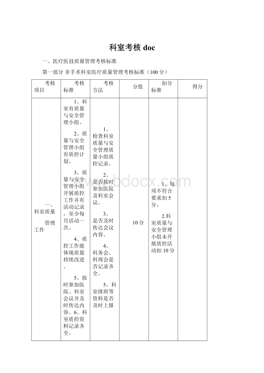 科室考核doc.docx_第1页