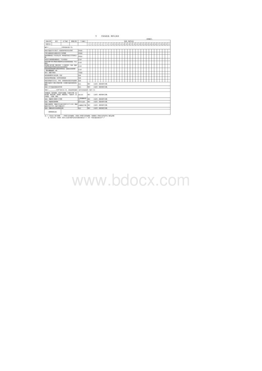 设备维护保养点检表汇总Word下载.docx_第2页