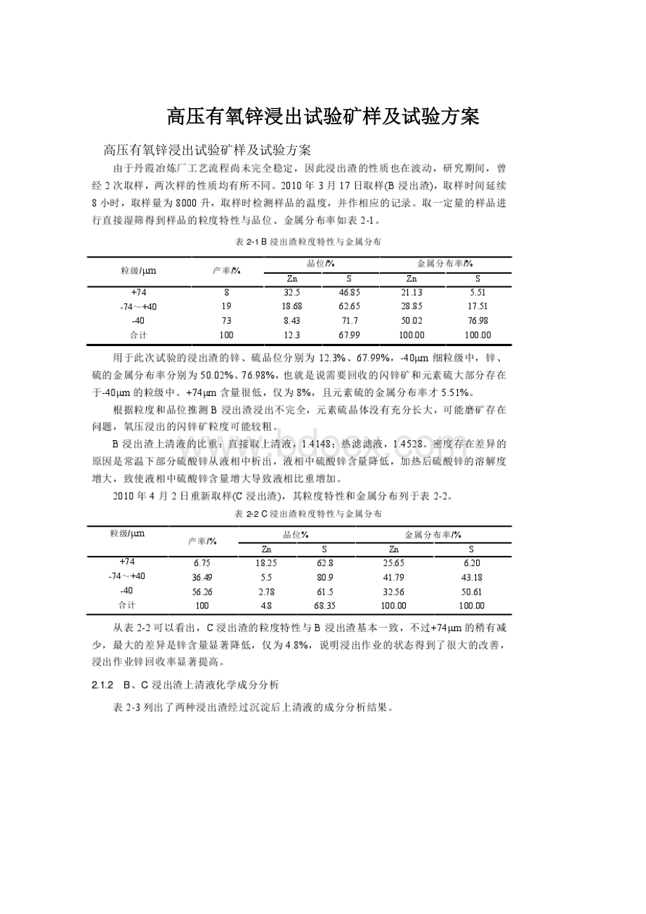 高压有氧锌浸出试验矿样及试验方案.docx_第1页