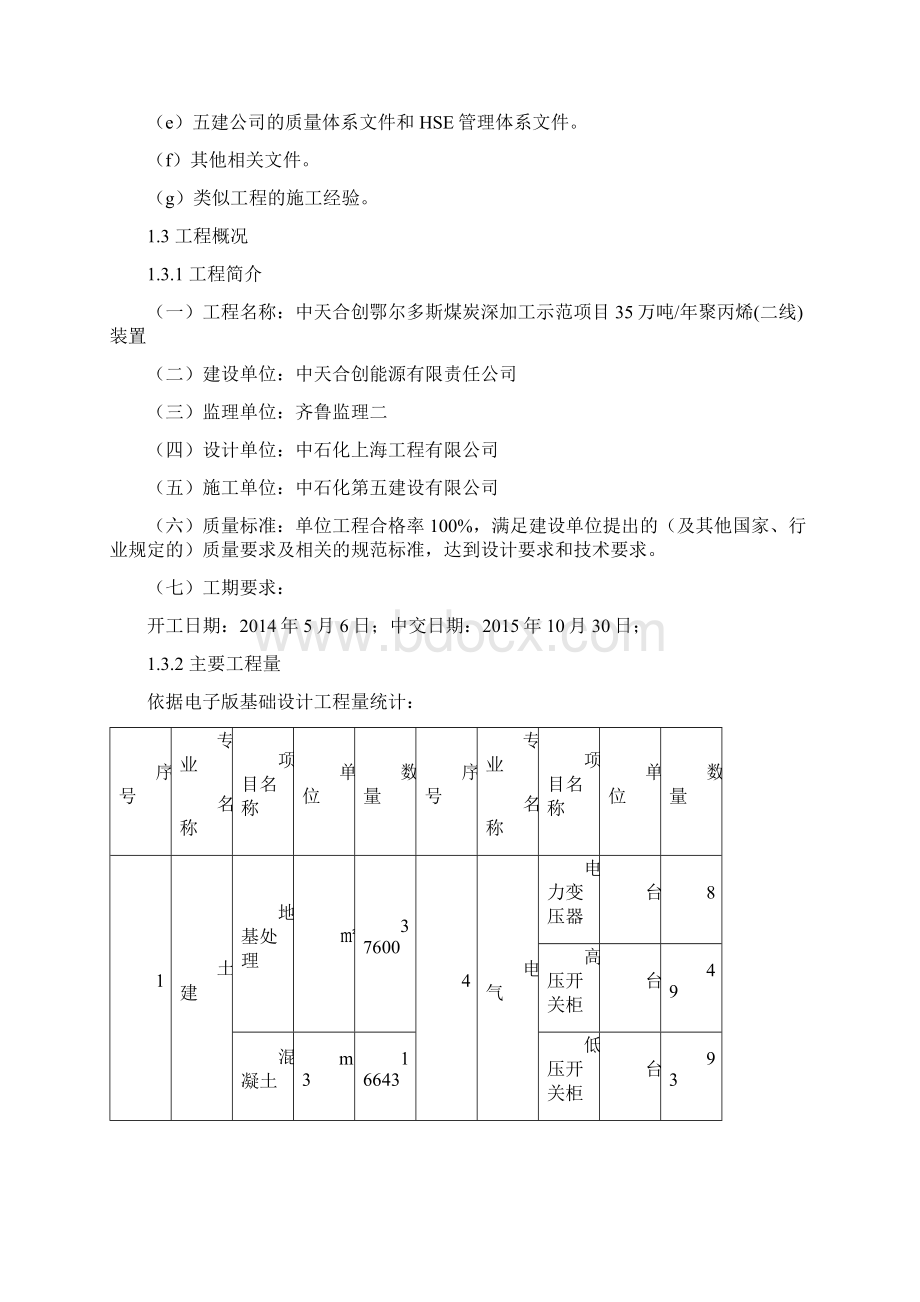 中天合创PP装置质量计划0812.docx_第3页