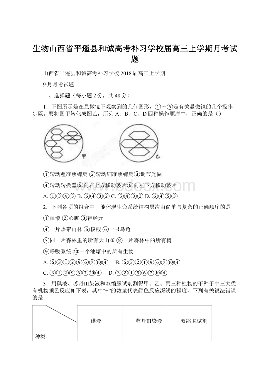 生物山西省平遥县和诚高考补习学校届高三上学期月考试题.docx_第1页