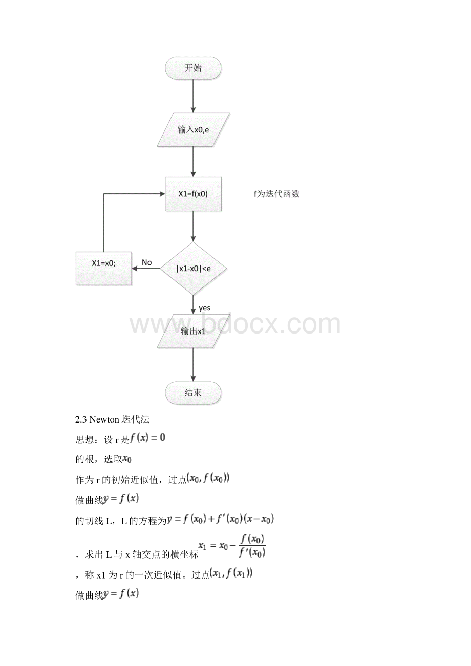 数值计算二分法简单迭代法Newton迭代法弦截法.docx_第3页