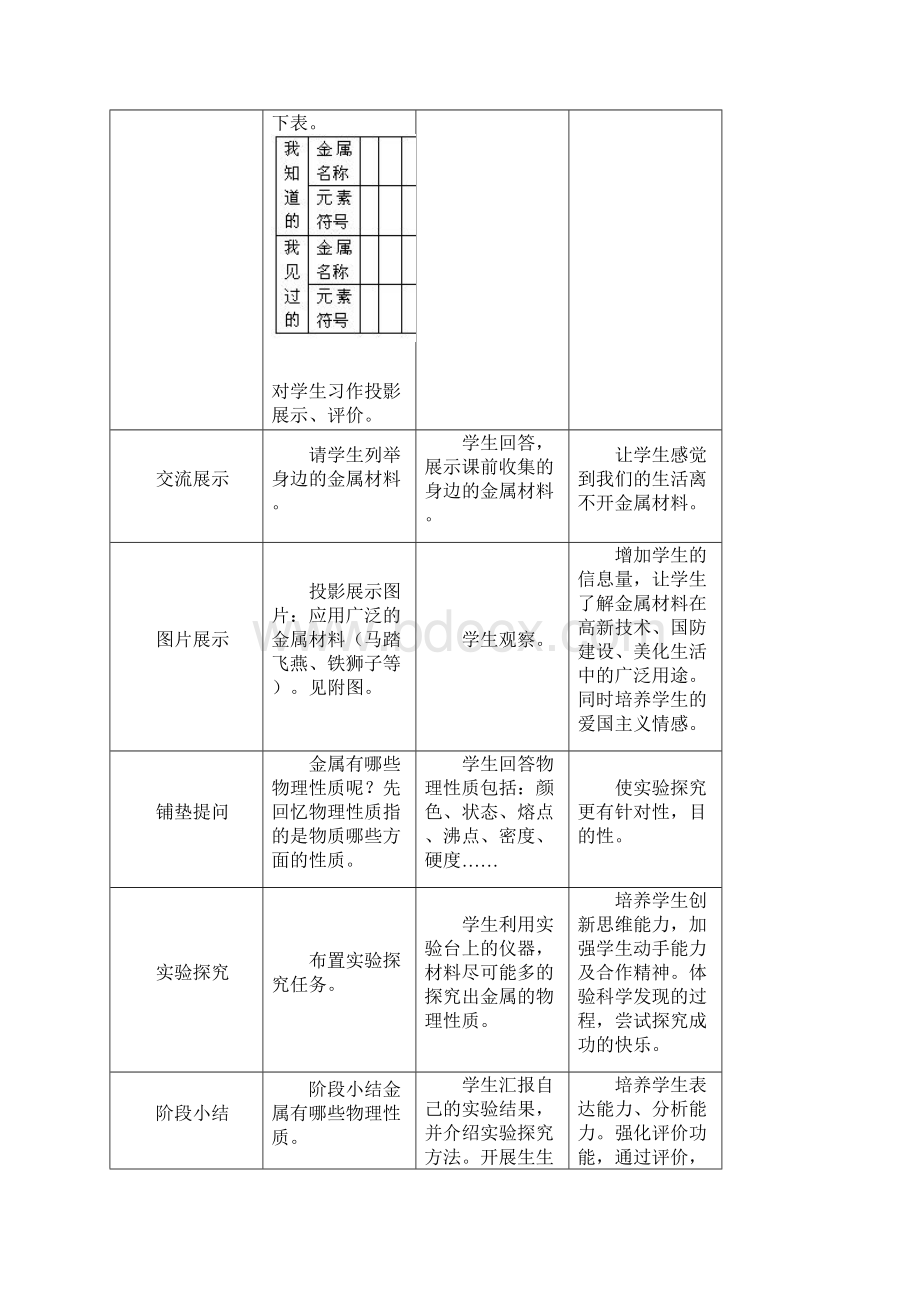 九年级化学教学设计Word文件下载.docx_第3页