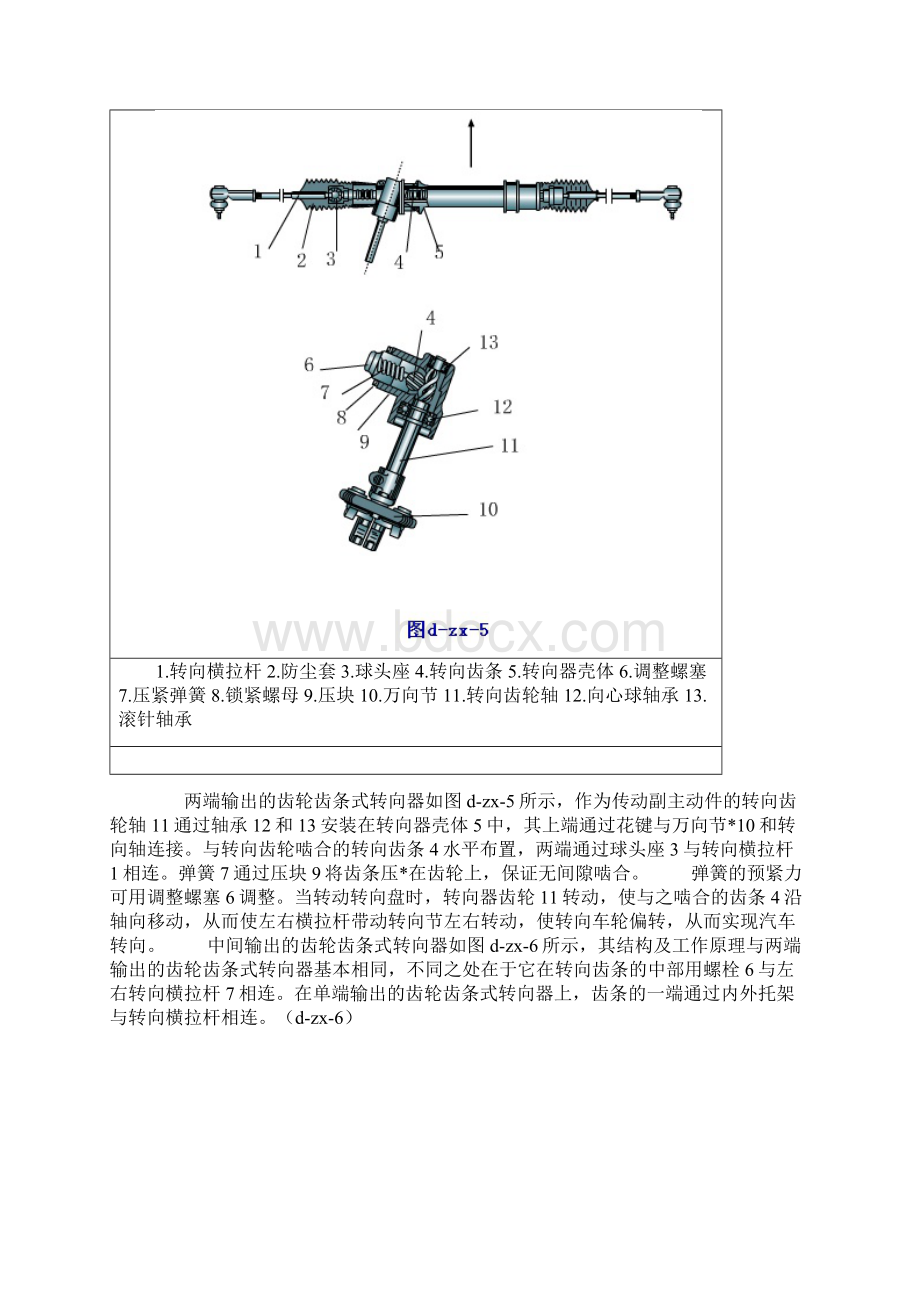 汽车转向系统各部分结构用途图解.docx_第3页