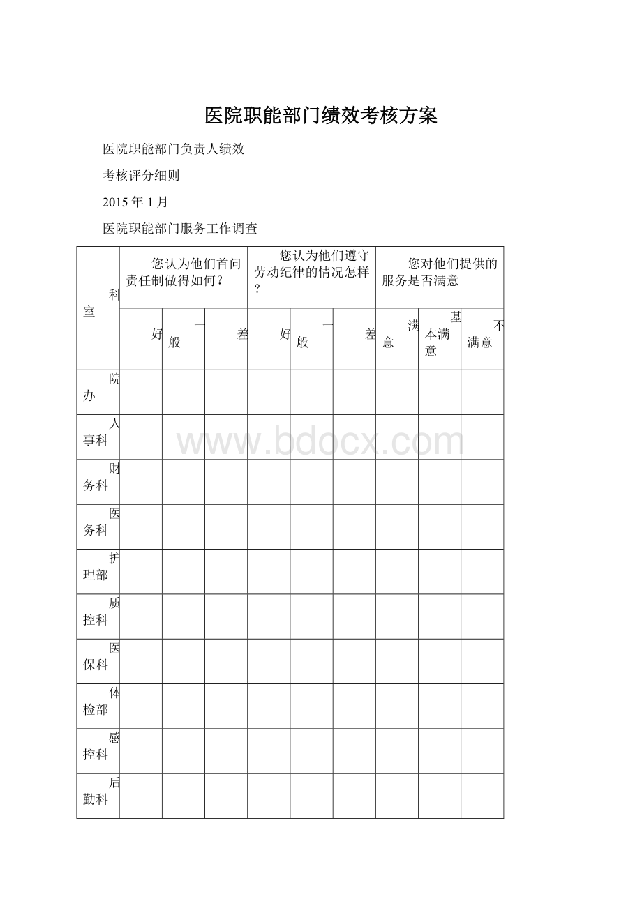 医院职能部门绩效考核方案Word文档下载推荐.docx_第1页