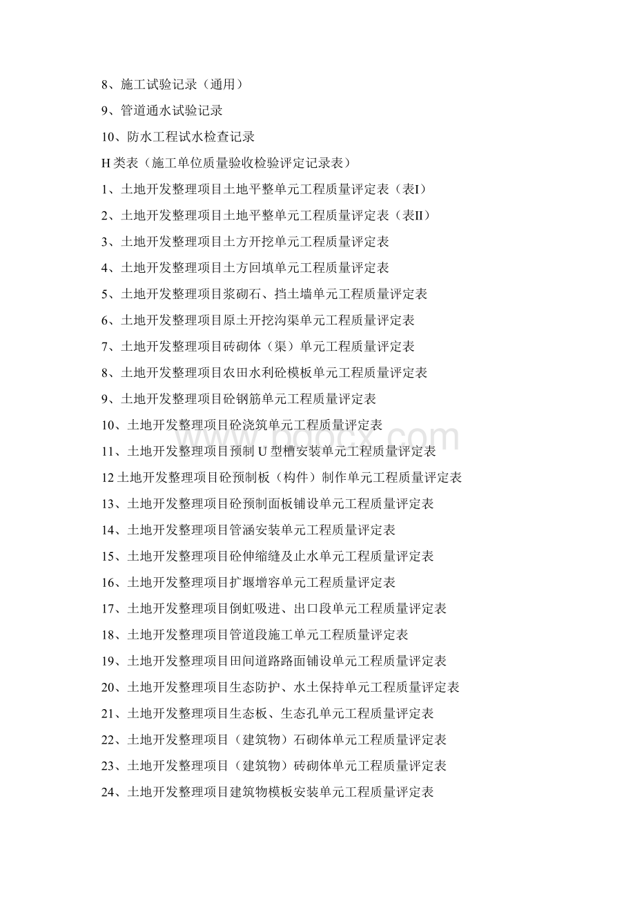 土地整理验收资料表格Word格式.docx_第3页