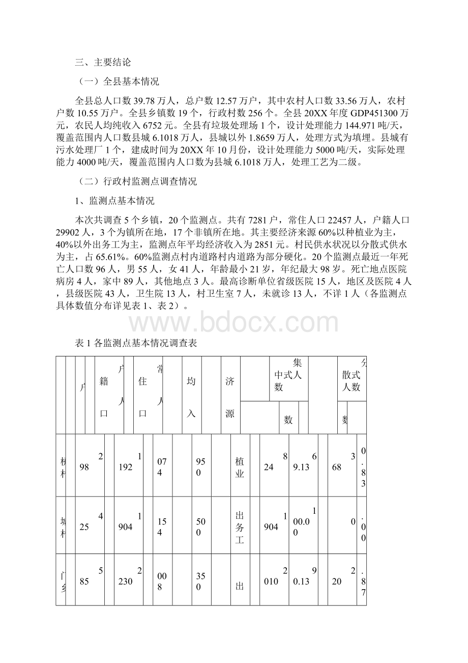 安福县20XX年农村环境卫生监测工作总结.docx_第2页