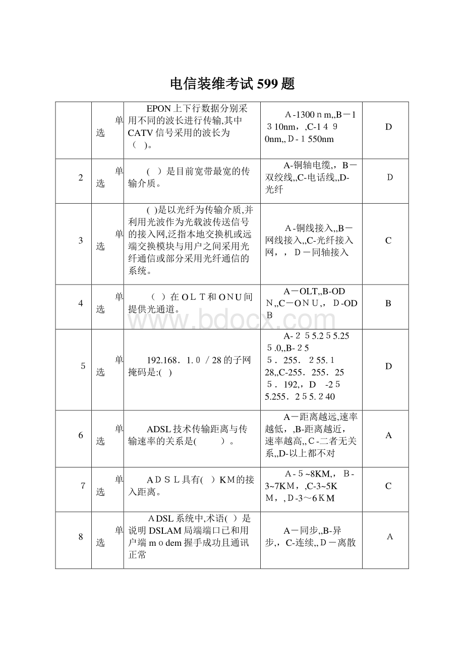 电信装维考试599题.docx