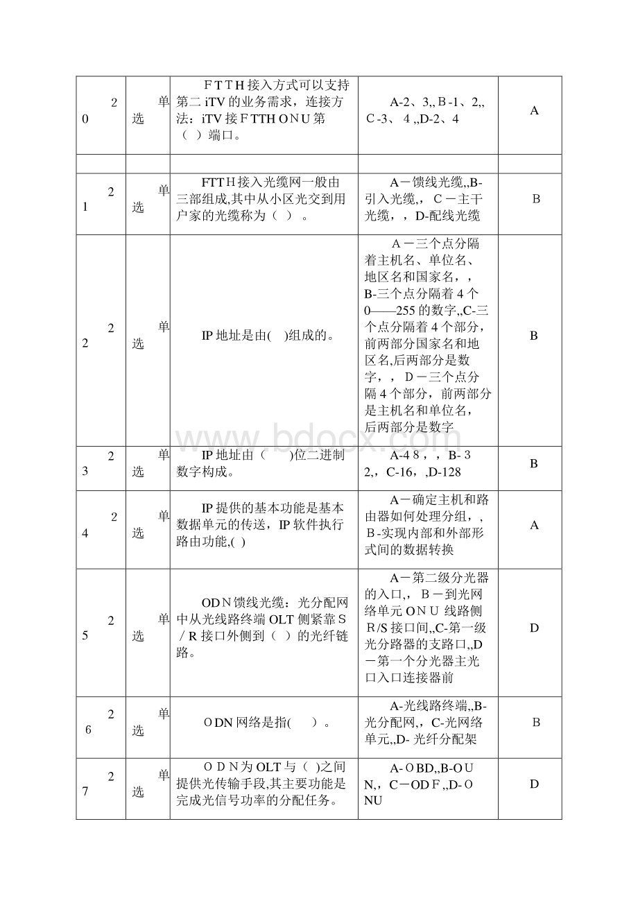 电信装维考试599题.docx_第3页