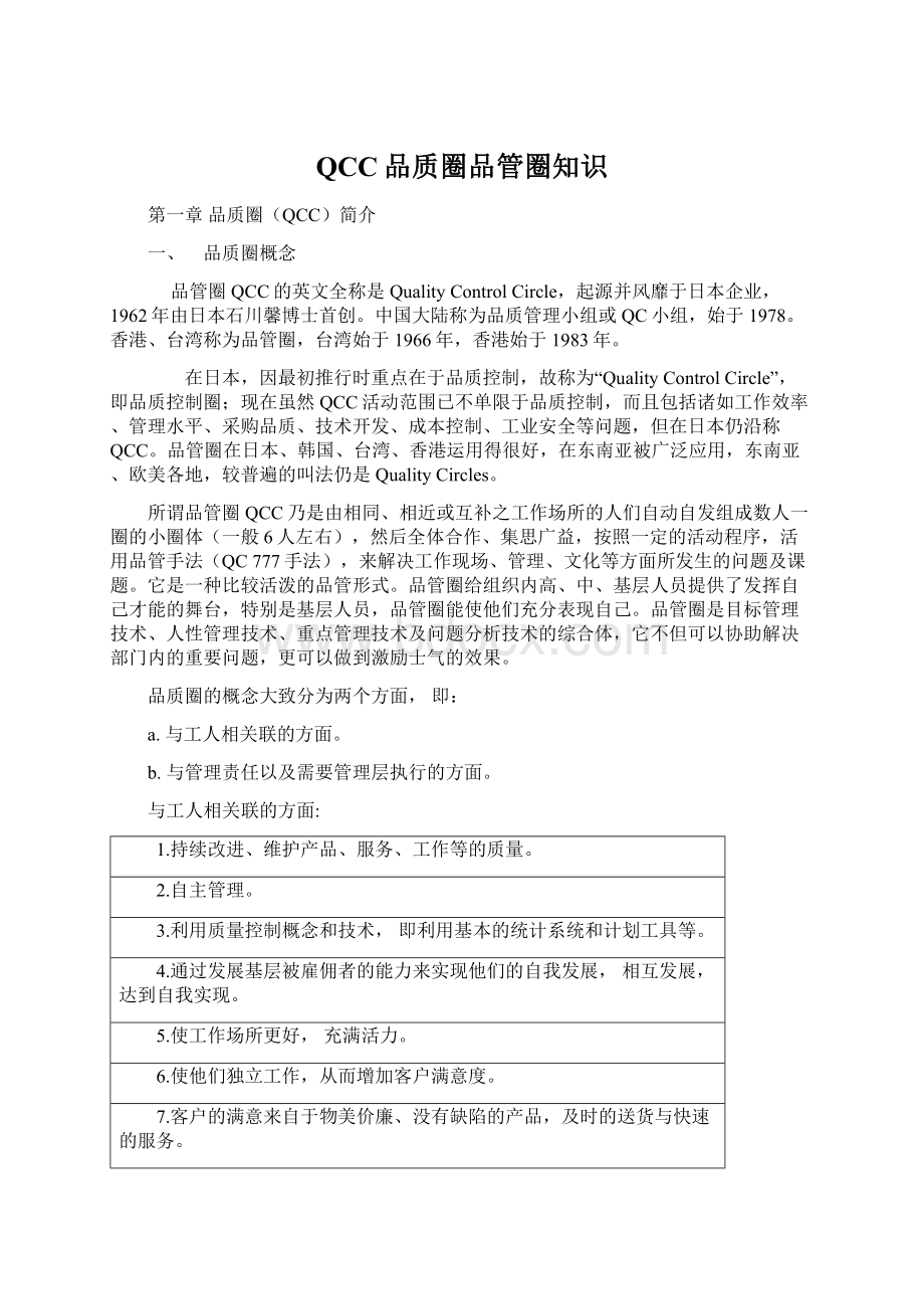 QCC品质圈品管圈知识Word下载.docx_第1页